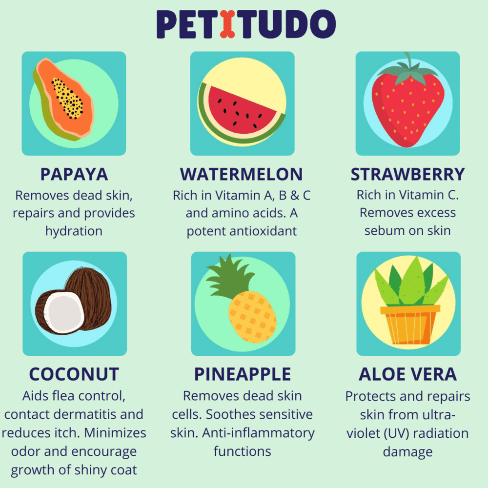 Petitudo Natural Go-Go Hydrating Rinse-Free Spray For Cats & Dogs 125ml